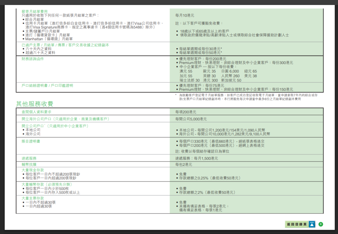 1792116344957662.png 渣打2.png